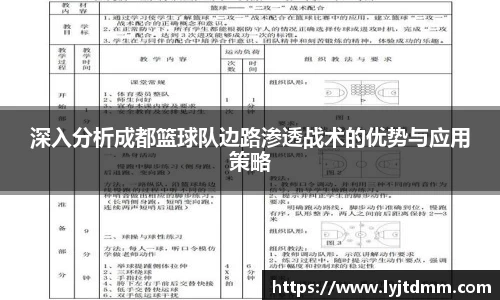 深入分析成都篮球队边路渗透战术的优势与应用策略