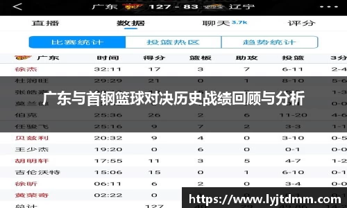 广东与首钢篮球对决历史战绩回顾与分析