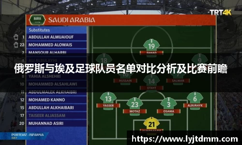 俄罗斯与埃及足球队员名单对比分析及比赛前瞻