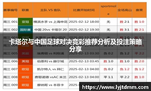 卡塔尔与中国足球对决竞彩推荐分析及投注策略分享