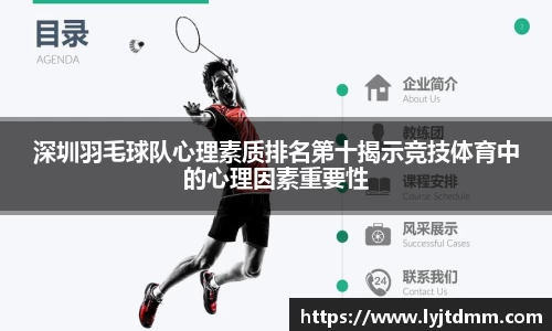 深圳羽毛球队心理素质排名第十揭示竞技体育中的心理因素重要性